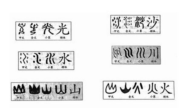 在中国古代通用语言  古代的“普通话”是什么